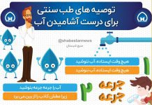 توصیه های طب سنتی برای نوشیدن آب