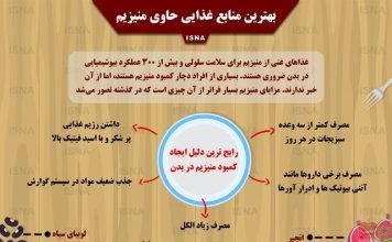 بهترین منابع غذایی حاوی منیزیم